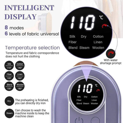 Foldable Garment Steam Iron With Digital Screen